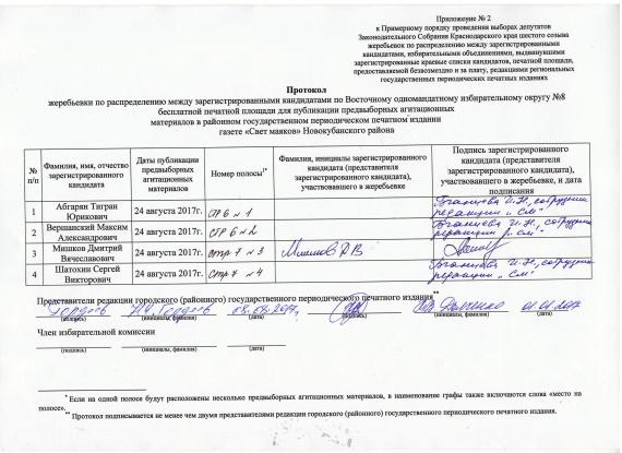 Протокол по избир округ 8