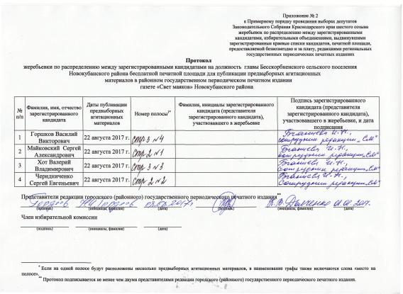 протокол